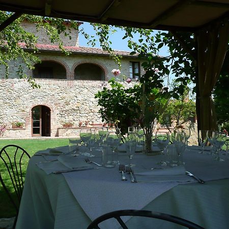 Il Baraccotto Bed & Breakfast Lucignano Luaran gambar